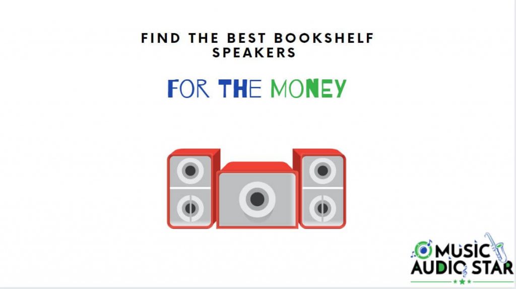 this is our featured image on the best bookshelf speakers for the money article